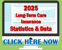 2025-long term care insurance prices statistics and data